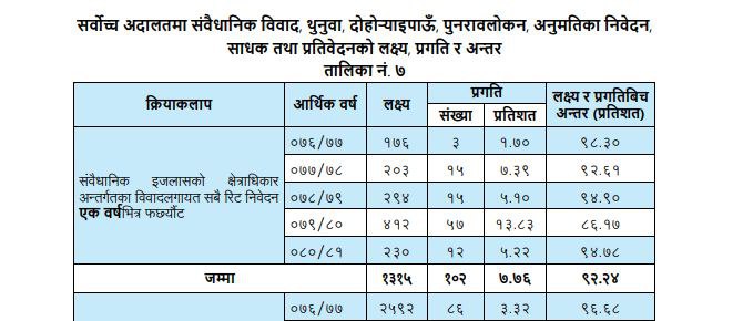 sambaidhanik bibad.jpg